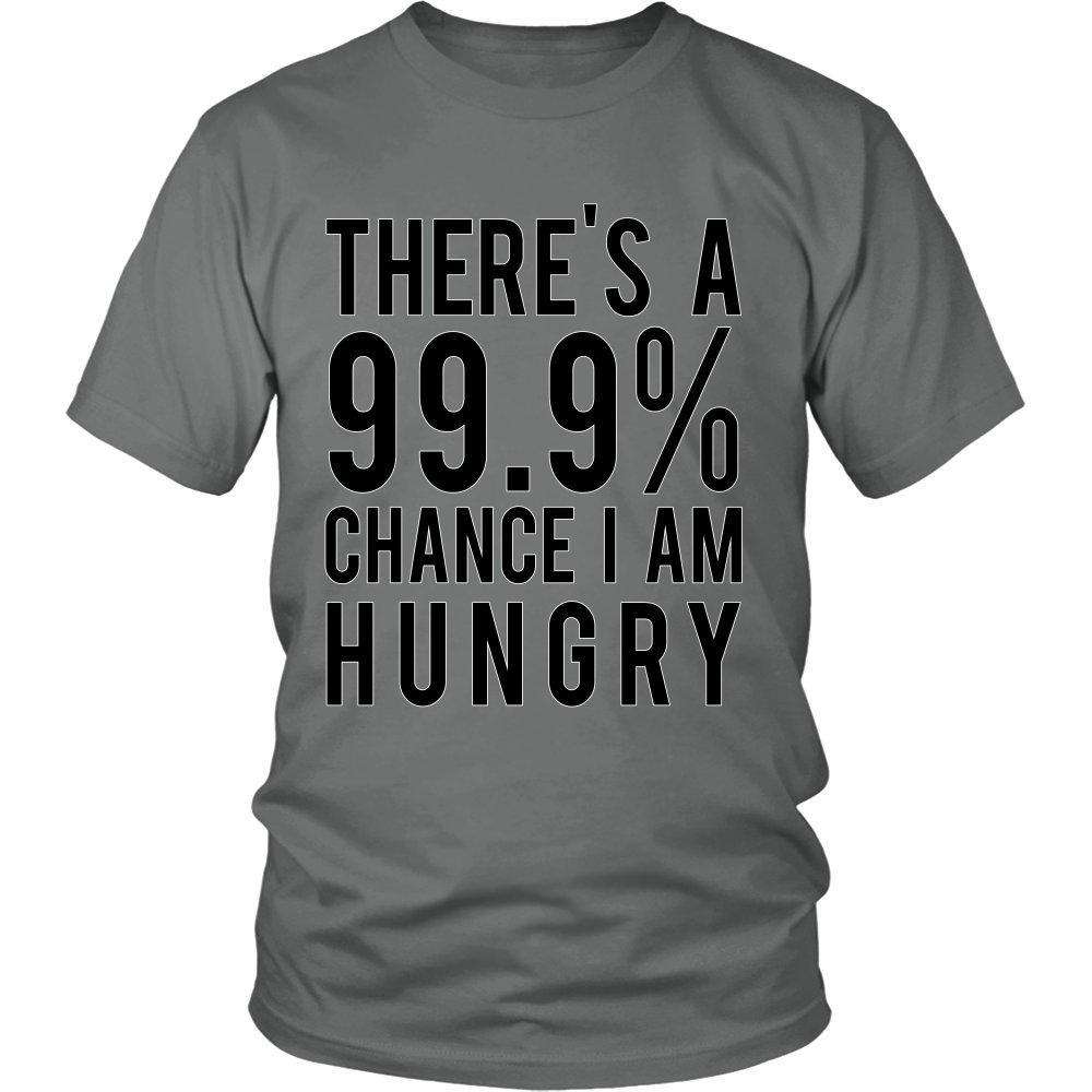 There's A 99.9% Chance I Am Hungry
